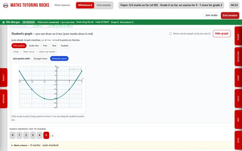 The tutor's view with 'Paper: 5/5 marks so far · on course for 9' in the header and the marks awarded shown as 5 out of 5.