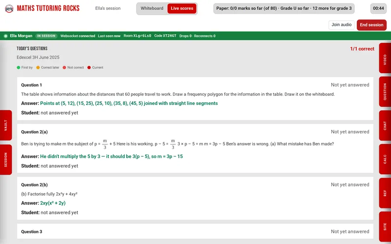 Live scores: every question in the set, with the answer and the student's response.